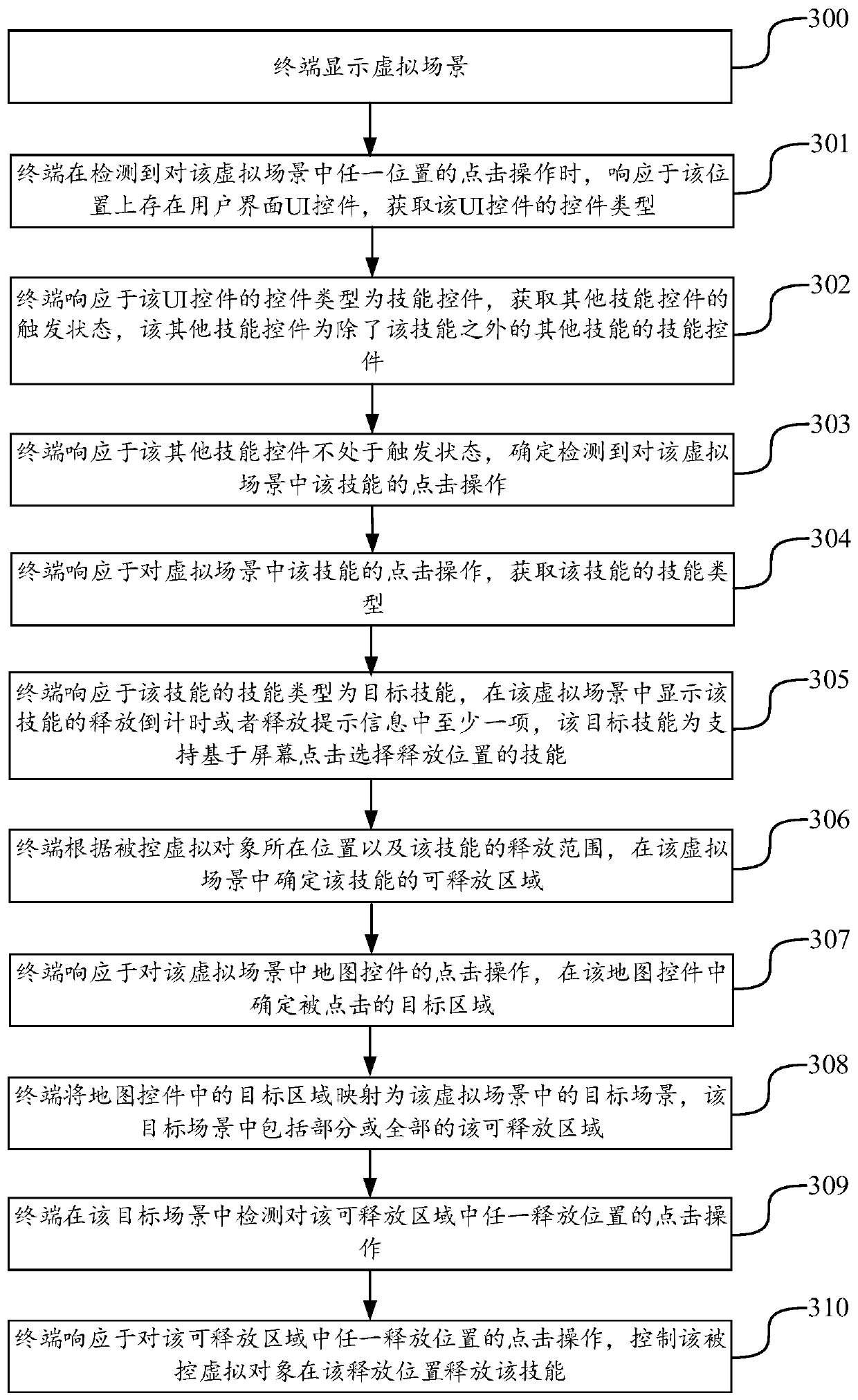 Virtual object control method and device, terminal and storage medium