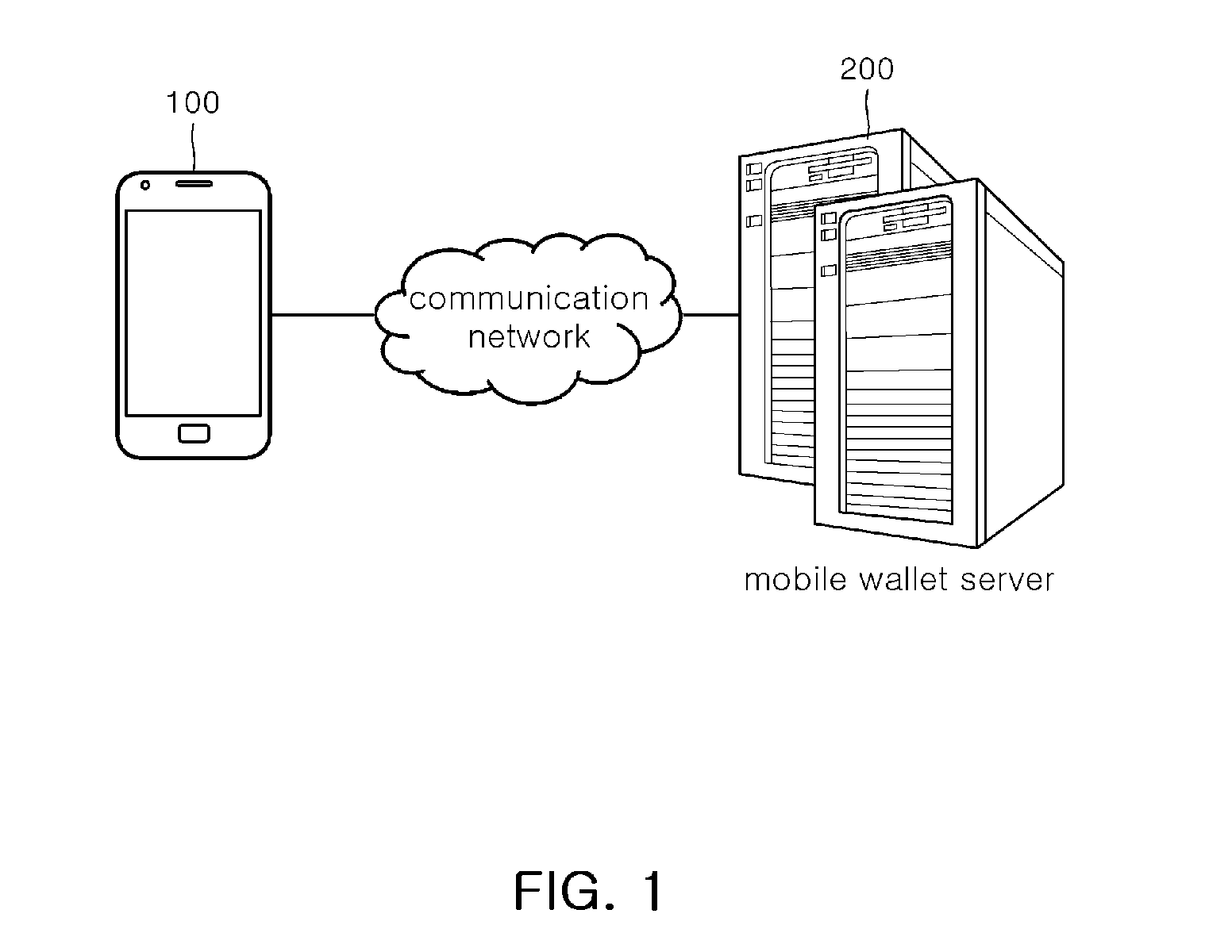Service system and method for transmitting push message based on user location, user equipment and non-transitory computer readable storage medium having computer program recorded thereon