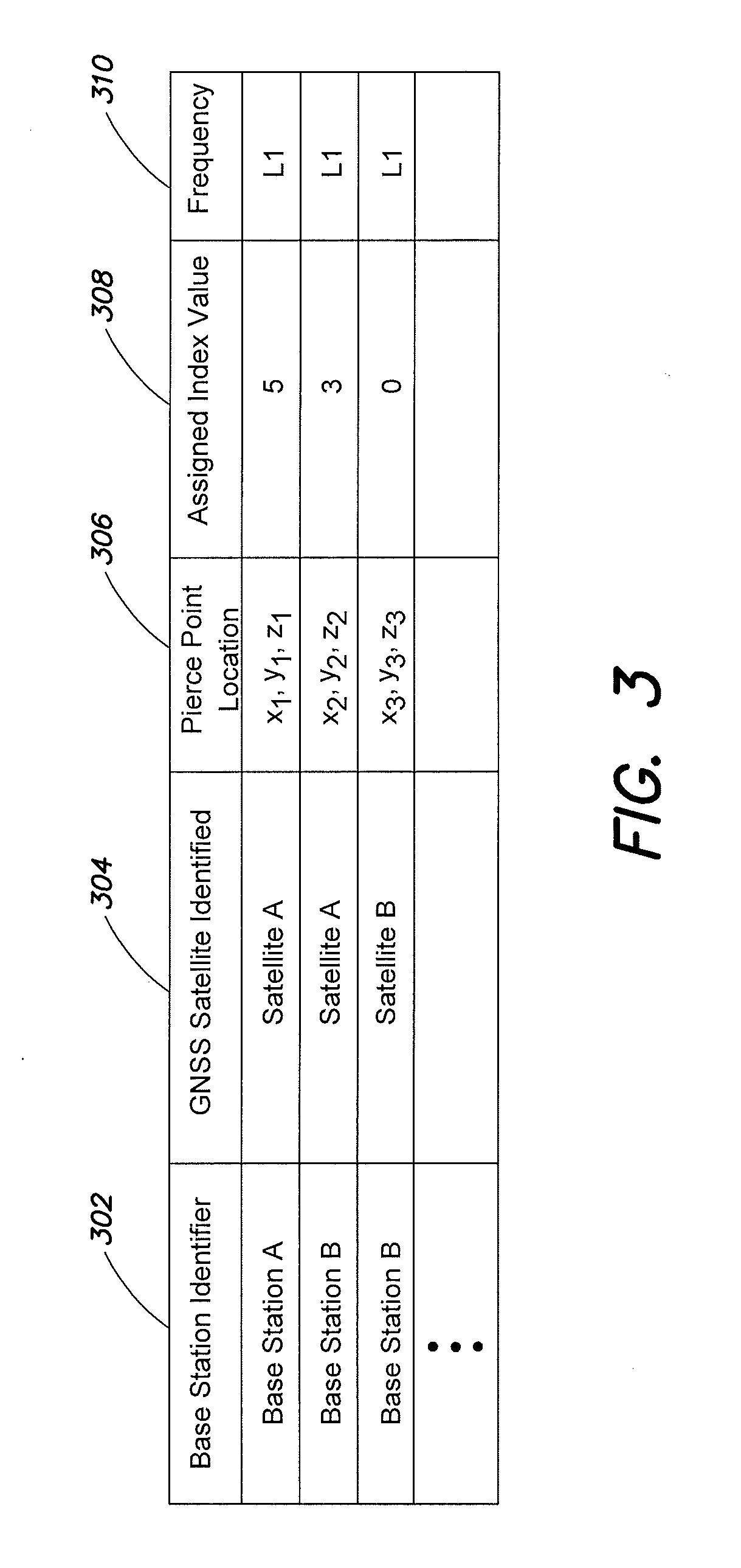 System and method for generating a phase scintillation map utilized for de-weighting observations from GNSS satellites