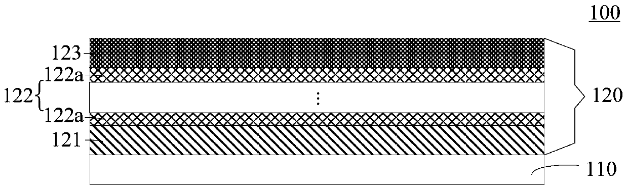 AlN template, light-emitting diode epitaxial wafer and production method thereof