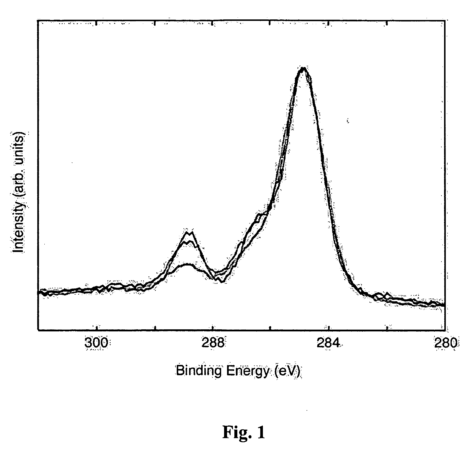Process for modifying polymeric surfaces using deep UV irradiation