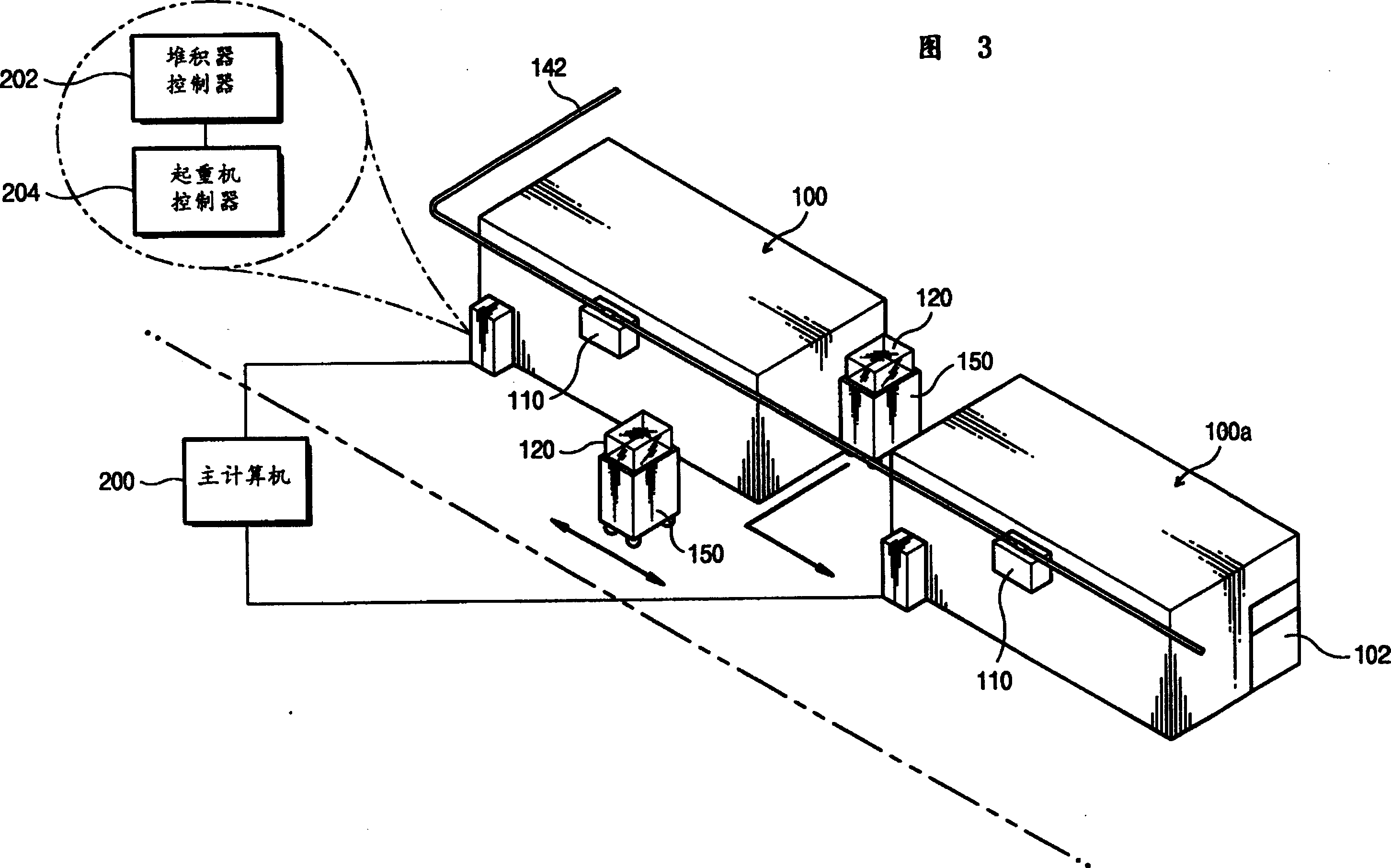 Automatic storage system