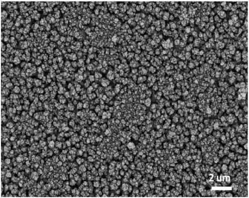 Electrochromic material as well as preparation method and application thereof