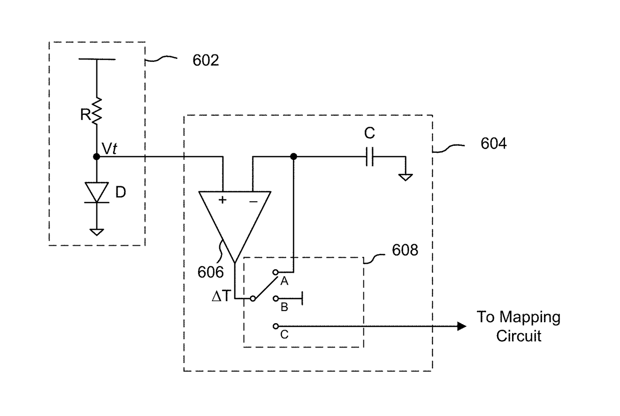 Power amplifier self-heating compensation circuit