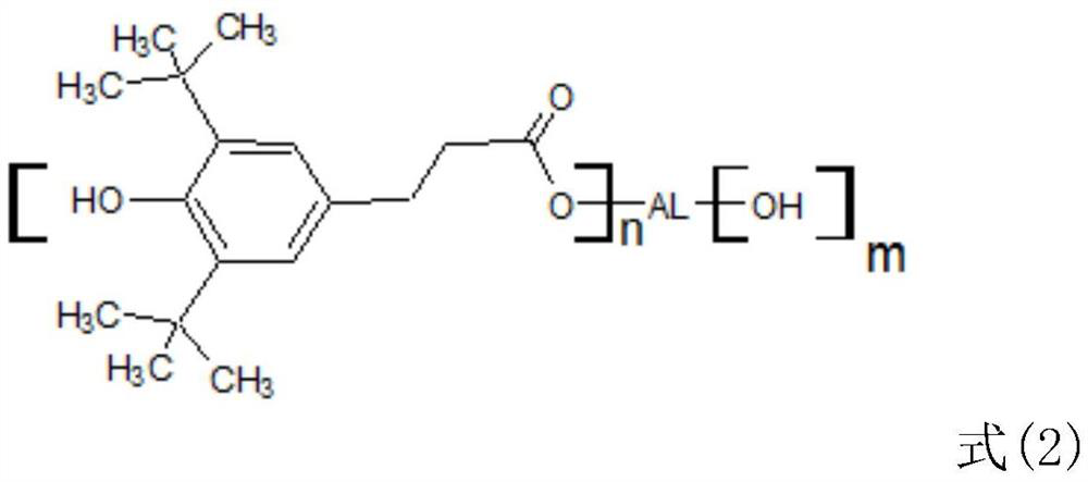 Hindered phenol antioxidant with new structure and preparation method thereof