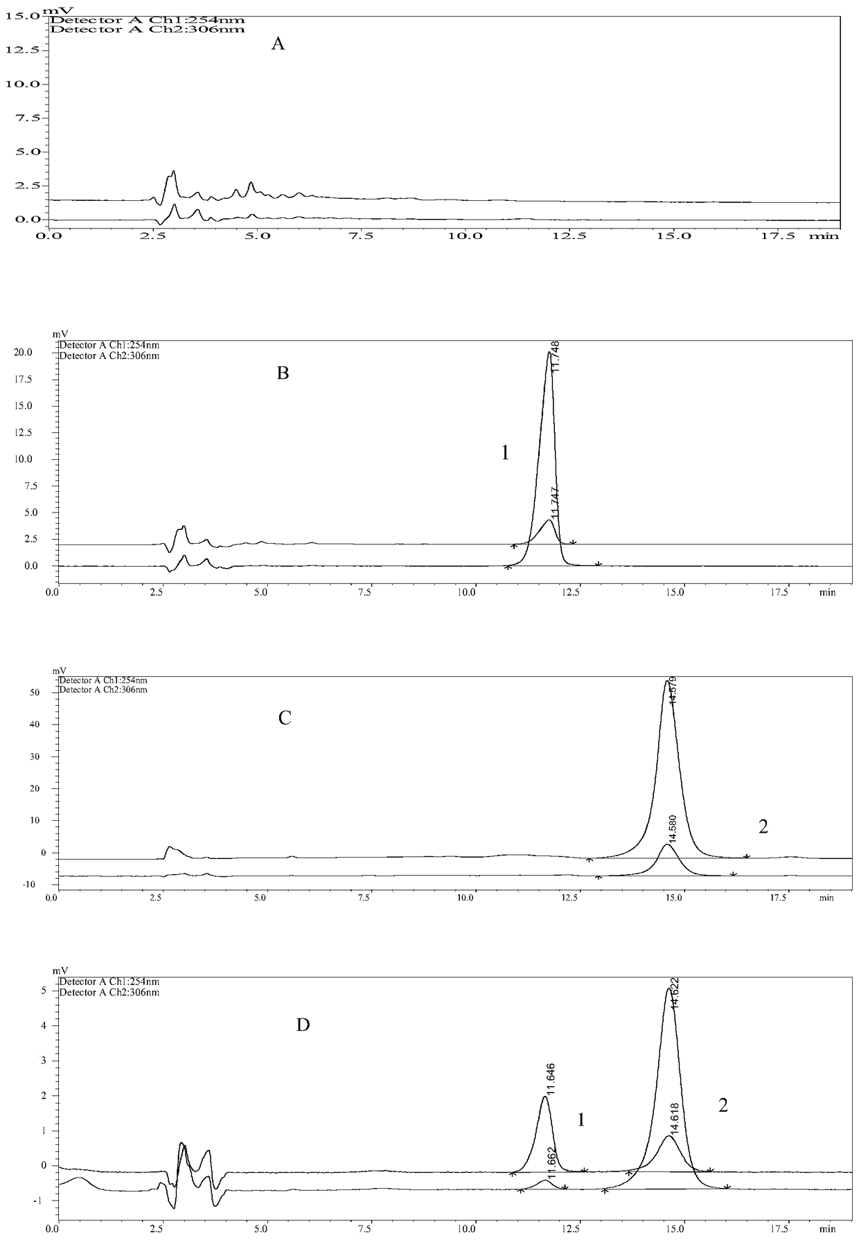 A kind of dual targeting liposome with man and wga modification and its preparation method and application
