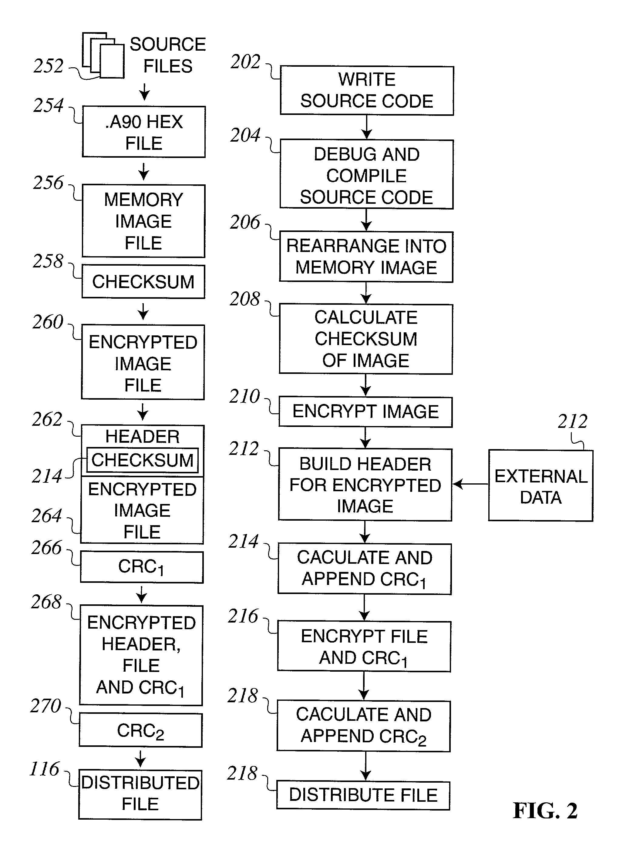 System and method for securely upgrading firmware