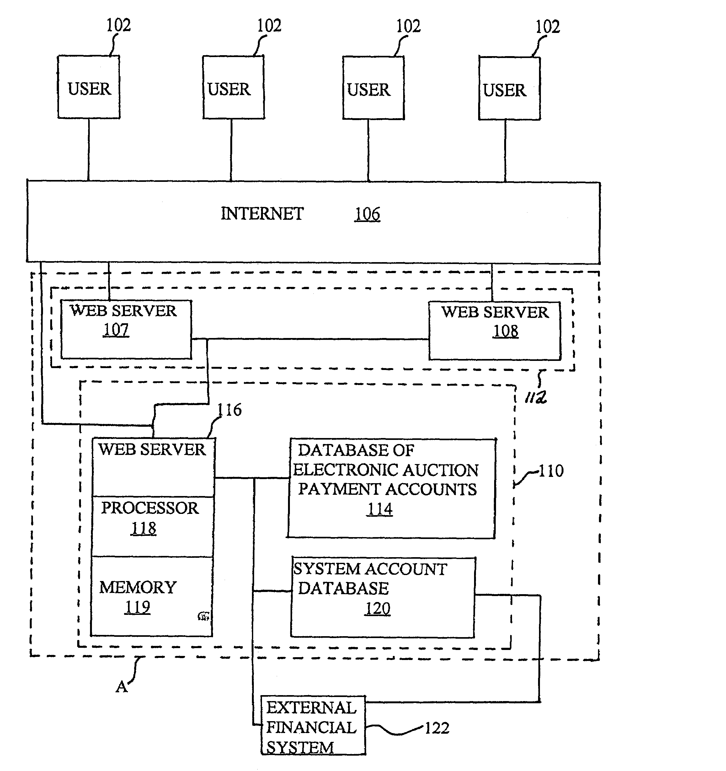 System and method for effecting payment for an item offered for an electronic auction sale