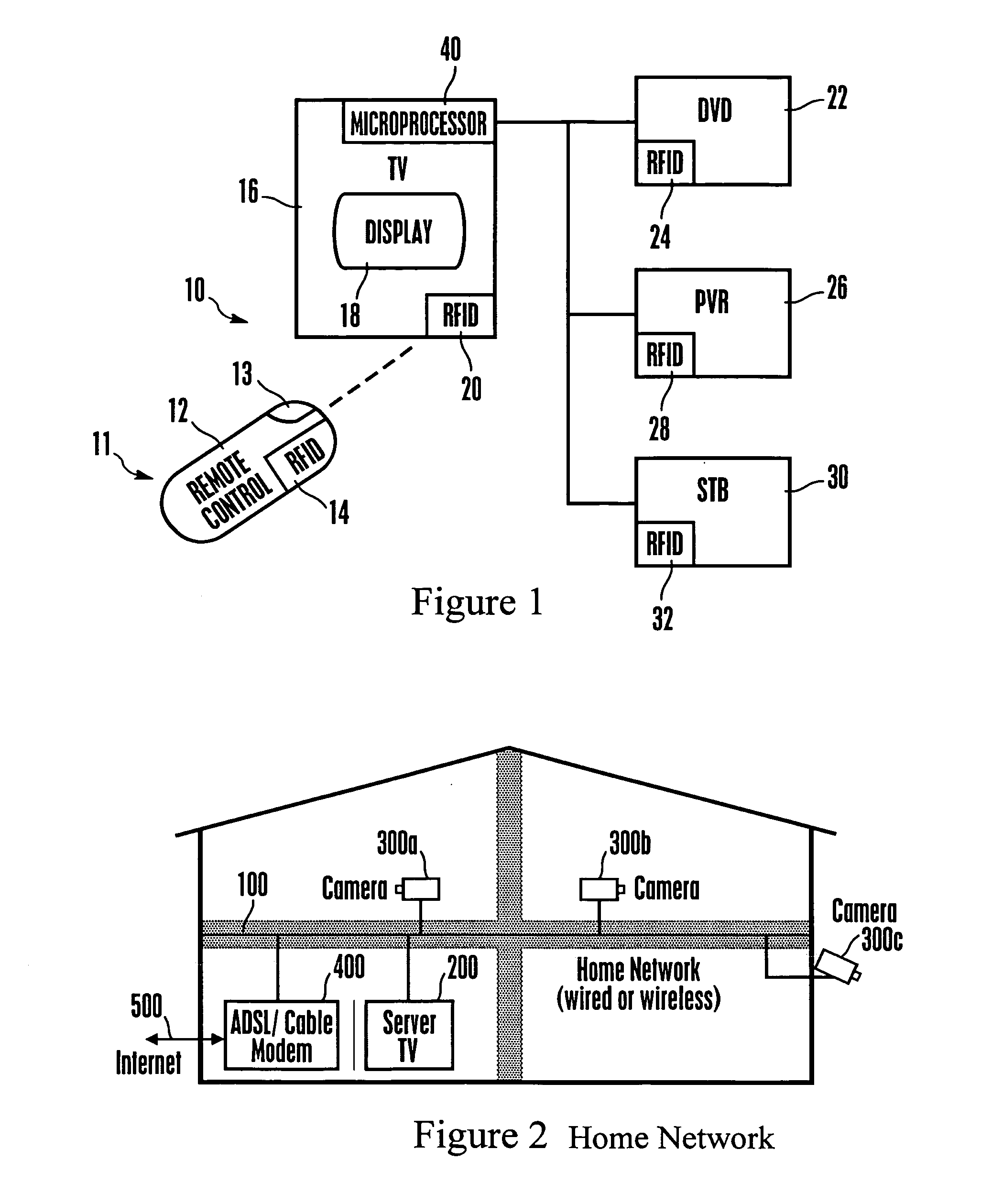 System and method for universal remote control