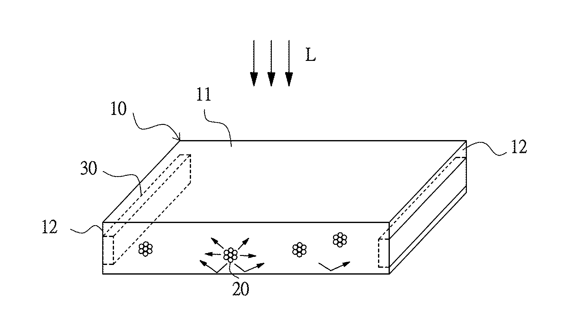 Photovoltaic system and the manufacturing method thereof