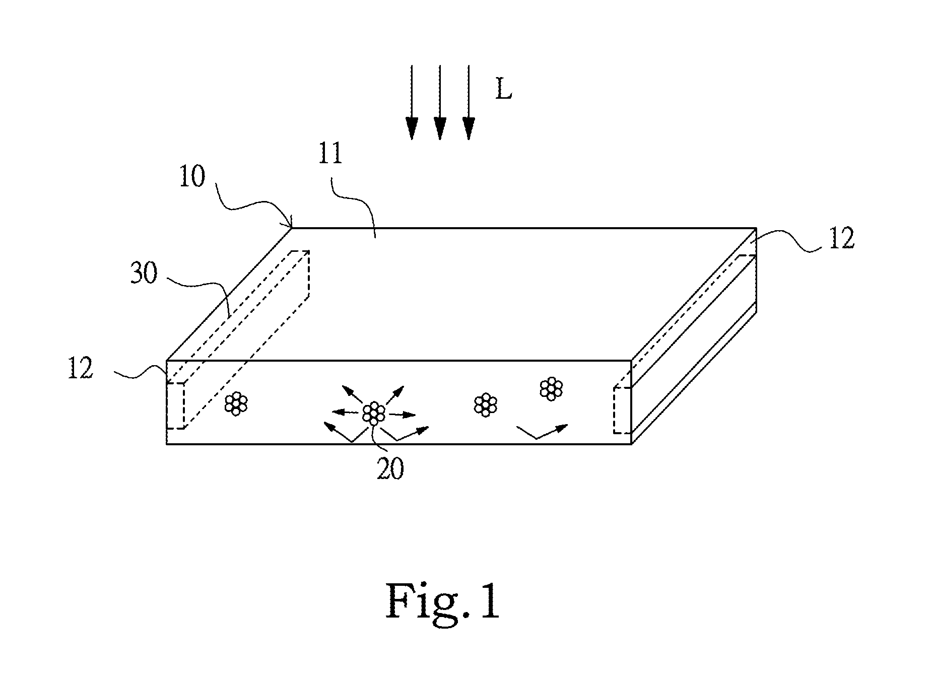Photovoltaic system and the manufacturing method thereof