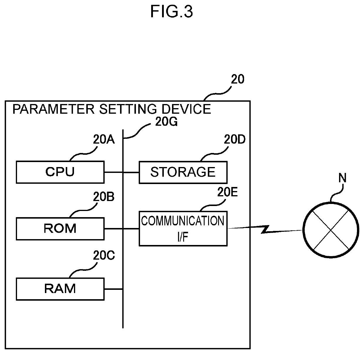 Setting device, parameter setting method, and storage medium storing program