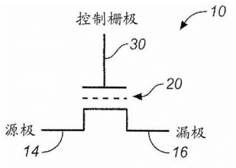 Detection of word-line leakage in memory arrays: current based approach