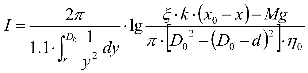 A variable damping automobile hydraulic shock absorber and its control method