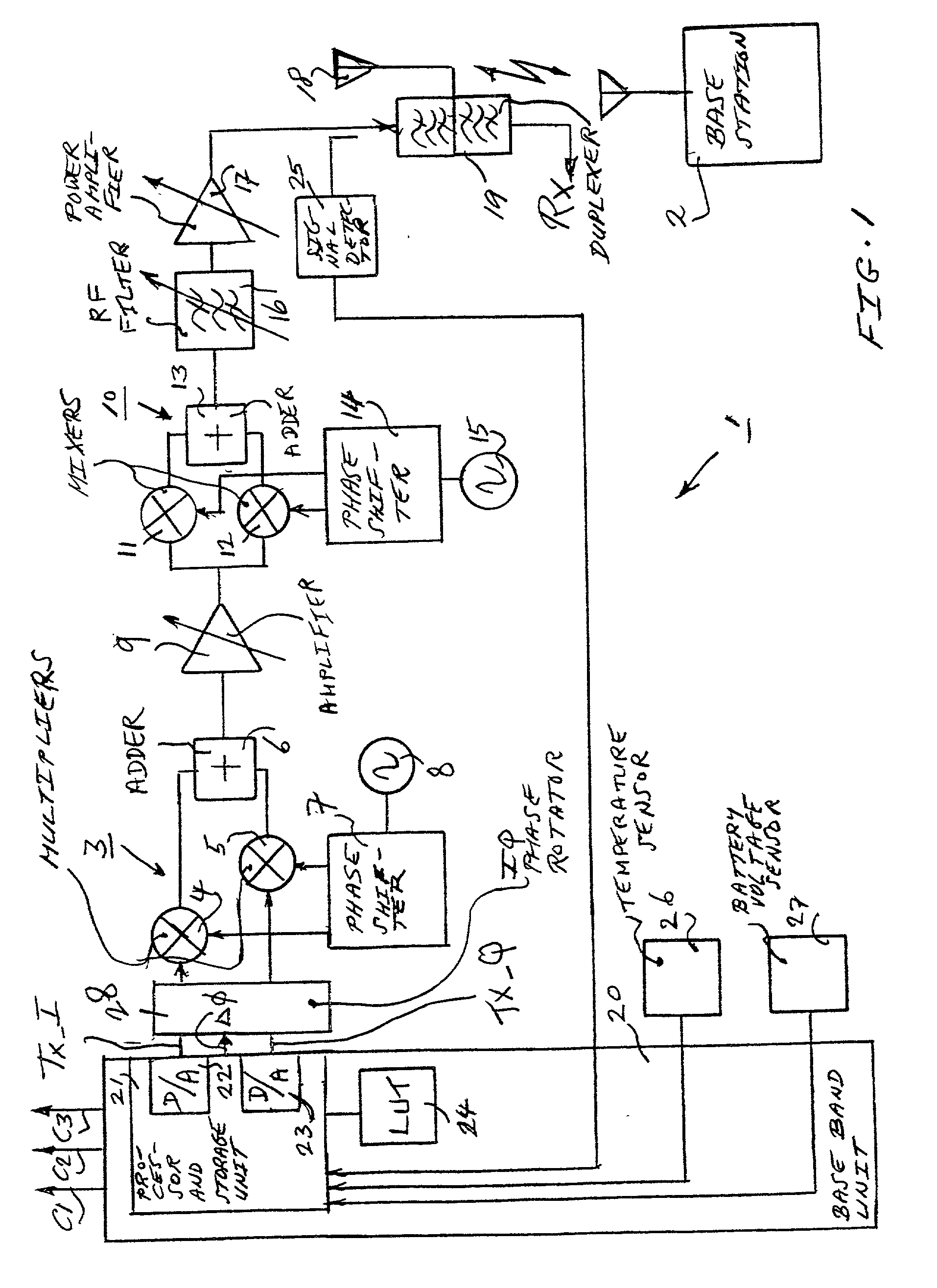 Transmitter with transmitter chain phase adjustment on the basis of pre-stored phase information