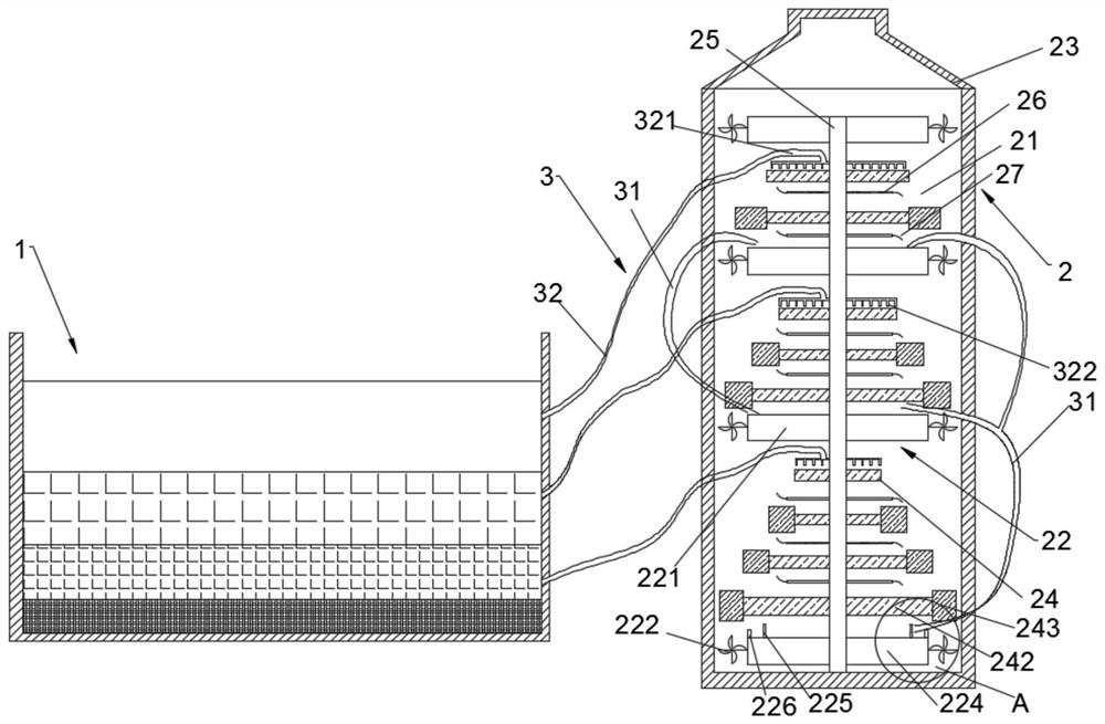 Multi-channel circular treatment method for sewage with different contents