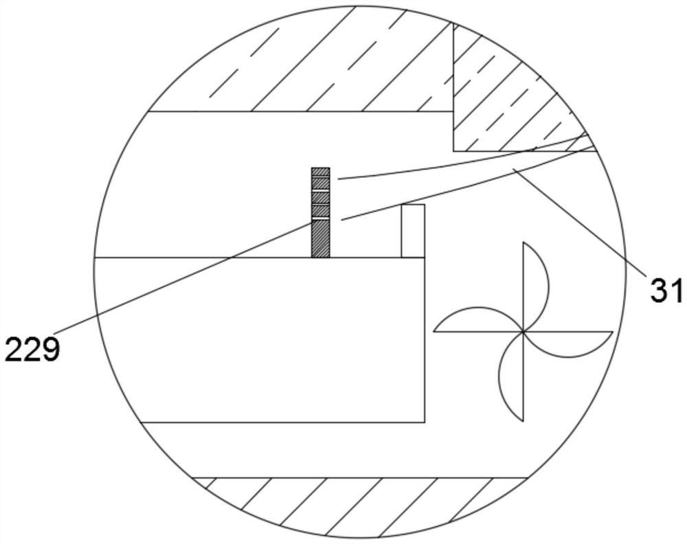 Multi-channel circular treatment method for sewage with different contents