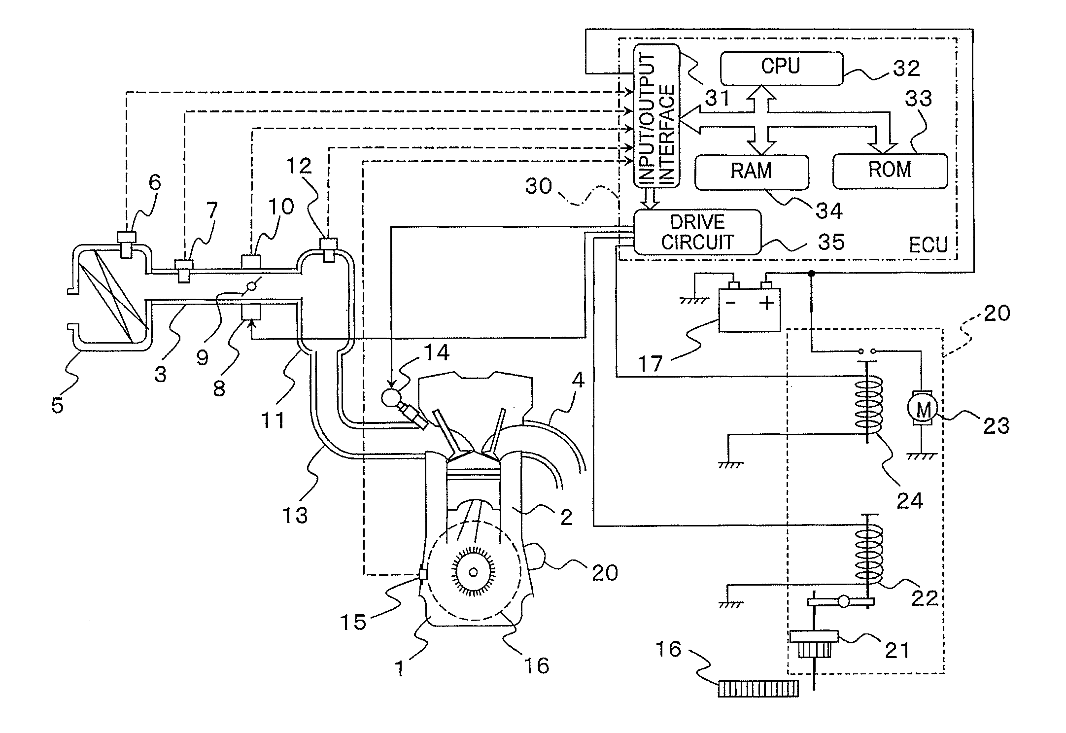 Control device for internal combustion engine and method of controlling internal combustion engine