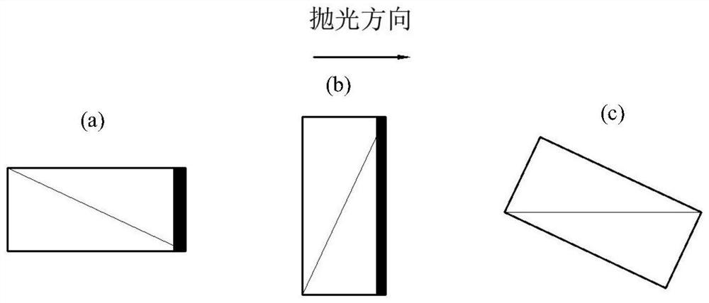 EBSD sample preparation method for surface layer of metal material