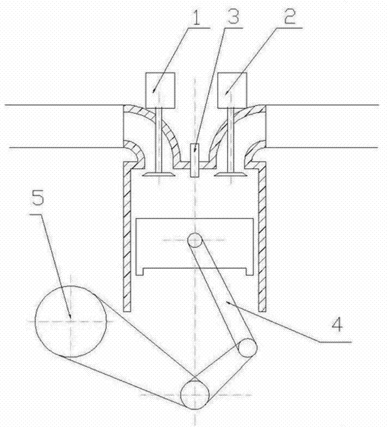 Efficient and quick starting method of engine applying solenoid-driven valves