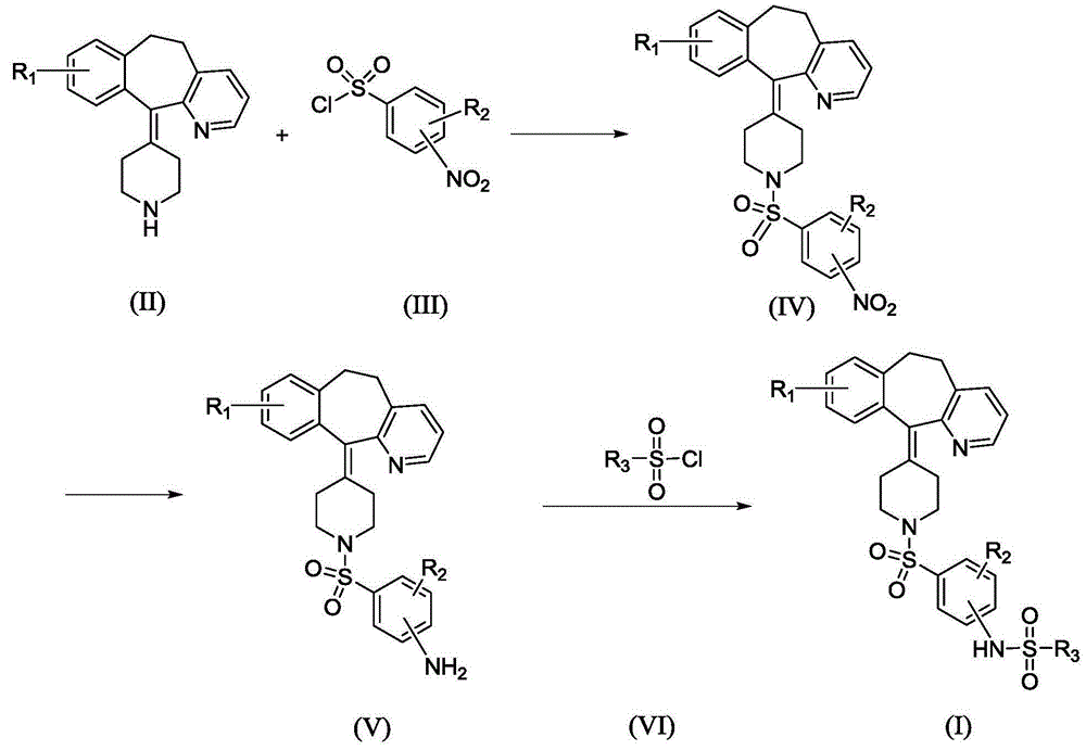 Bis-sulfonamide compound and its preparation method and use