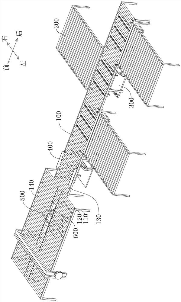 Production line for plate transportation