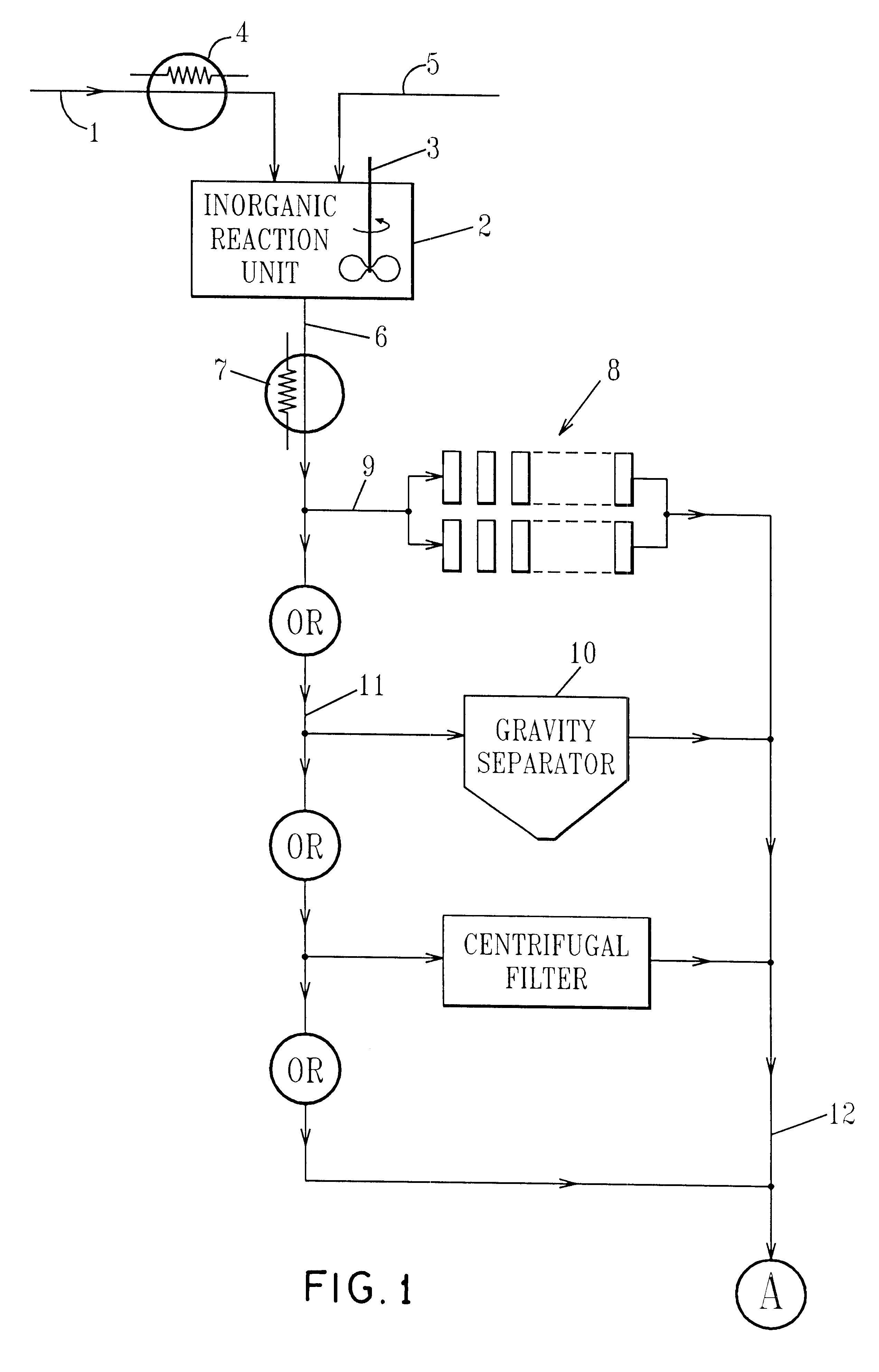Method for recovering an organic solvent from an acidic waste stream such as in integrated chip manufacturing