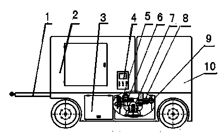 Multifunctional sewer rescue pump truck