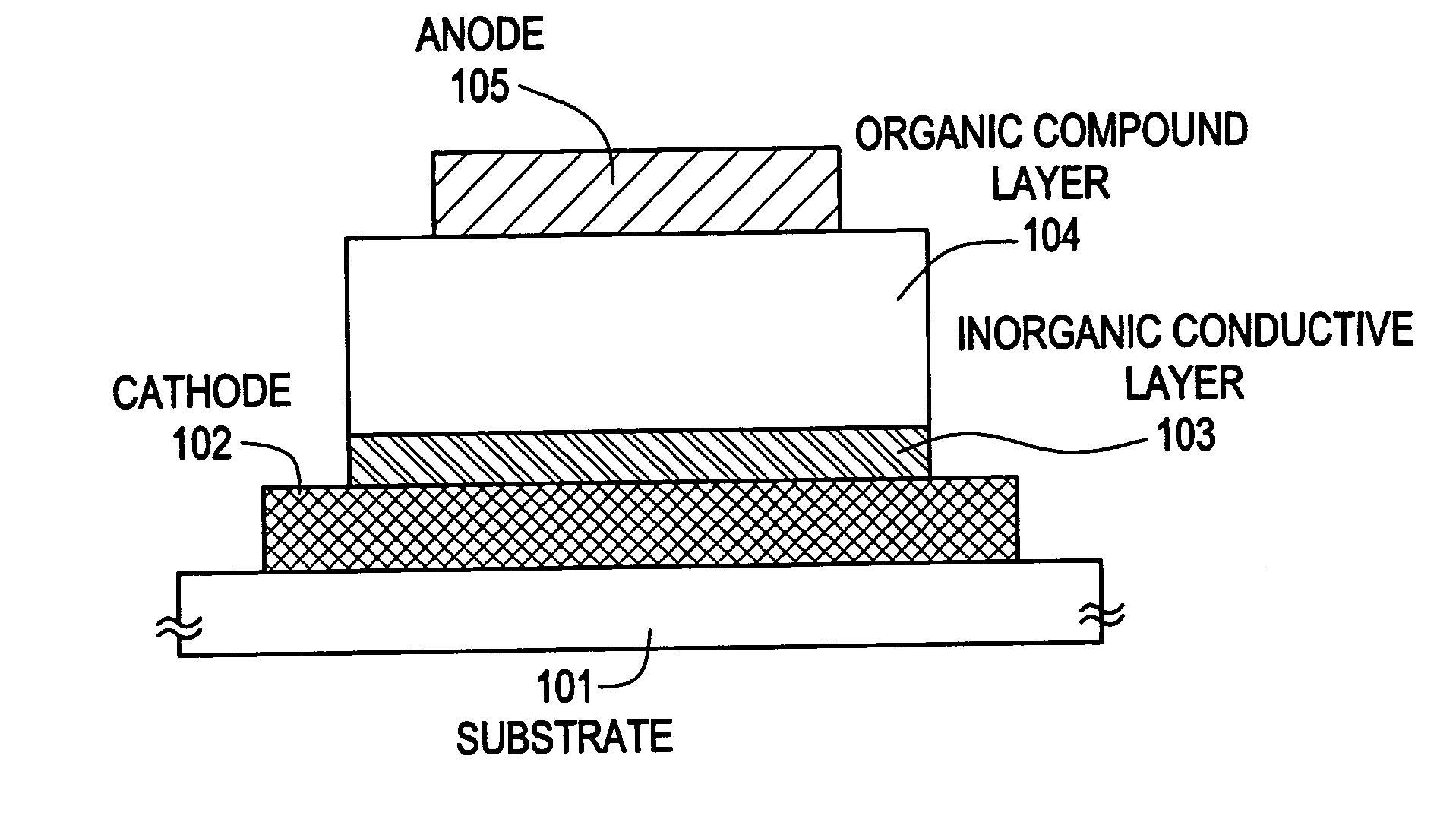 Luminous device