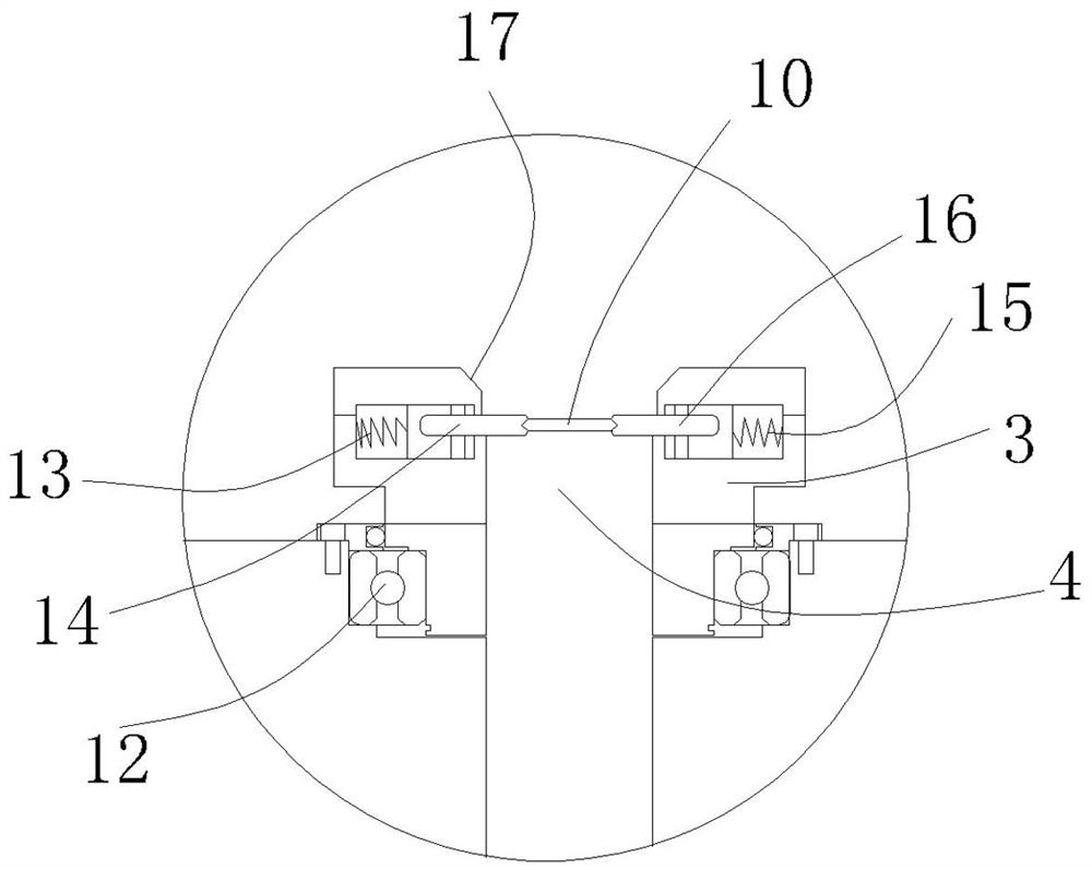 Wound Mat Basic Collar Method