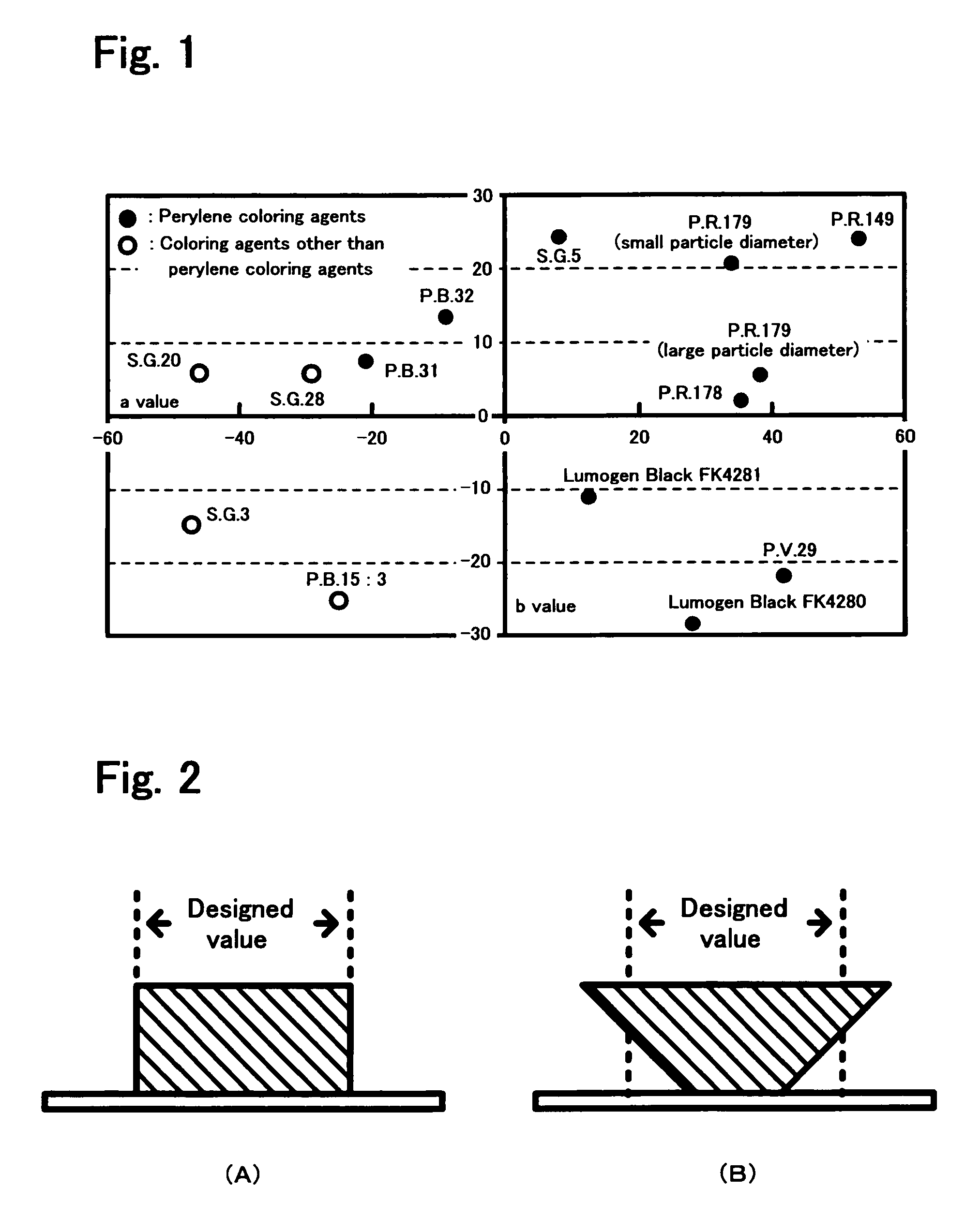 Photosensitive resin composition, cured product thereof, and printed wiring board