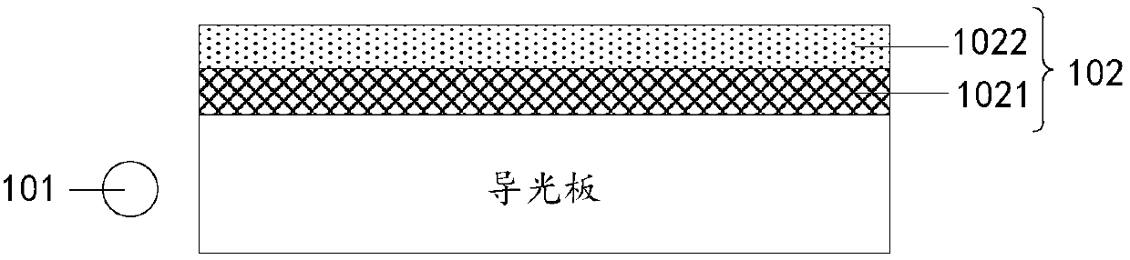 Backlight module and display device