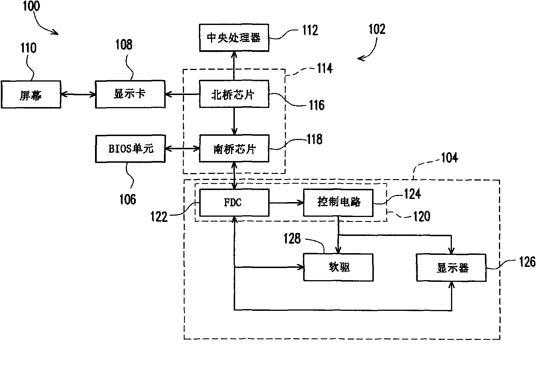 Computer device capable of displaying operational state and floppy drive module