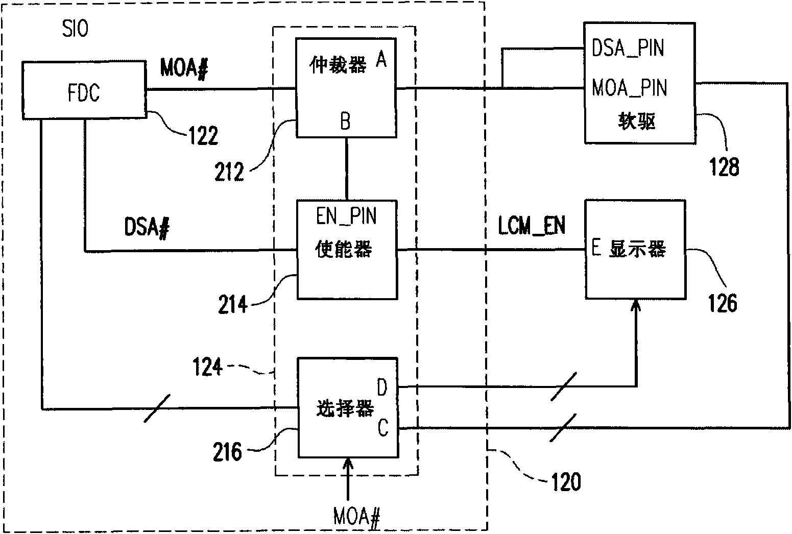 Computer device capable of displaying operational state and floppy drive module