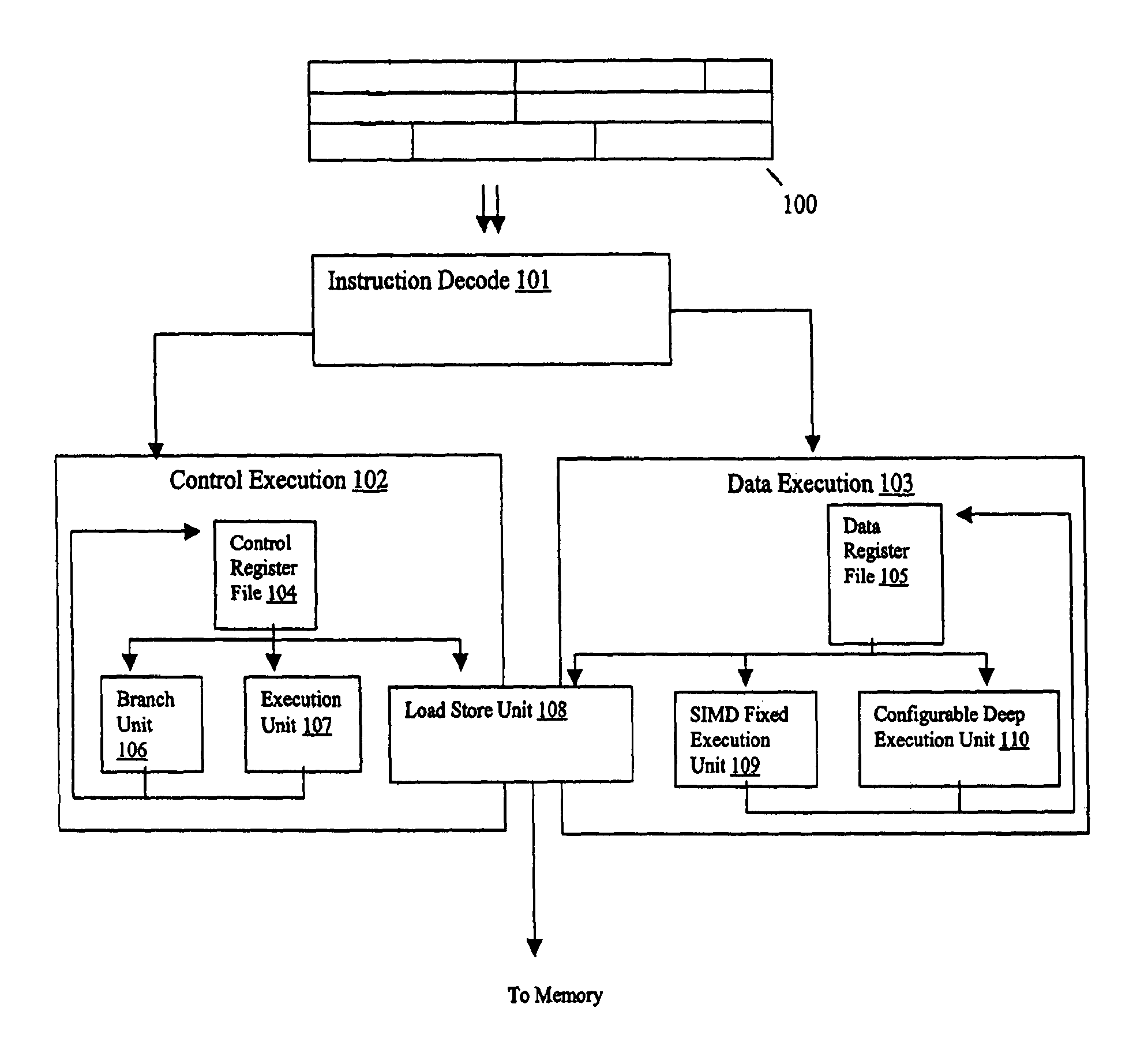 Apparatus and method for asymmetric dual path processing