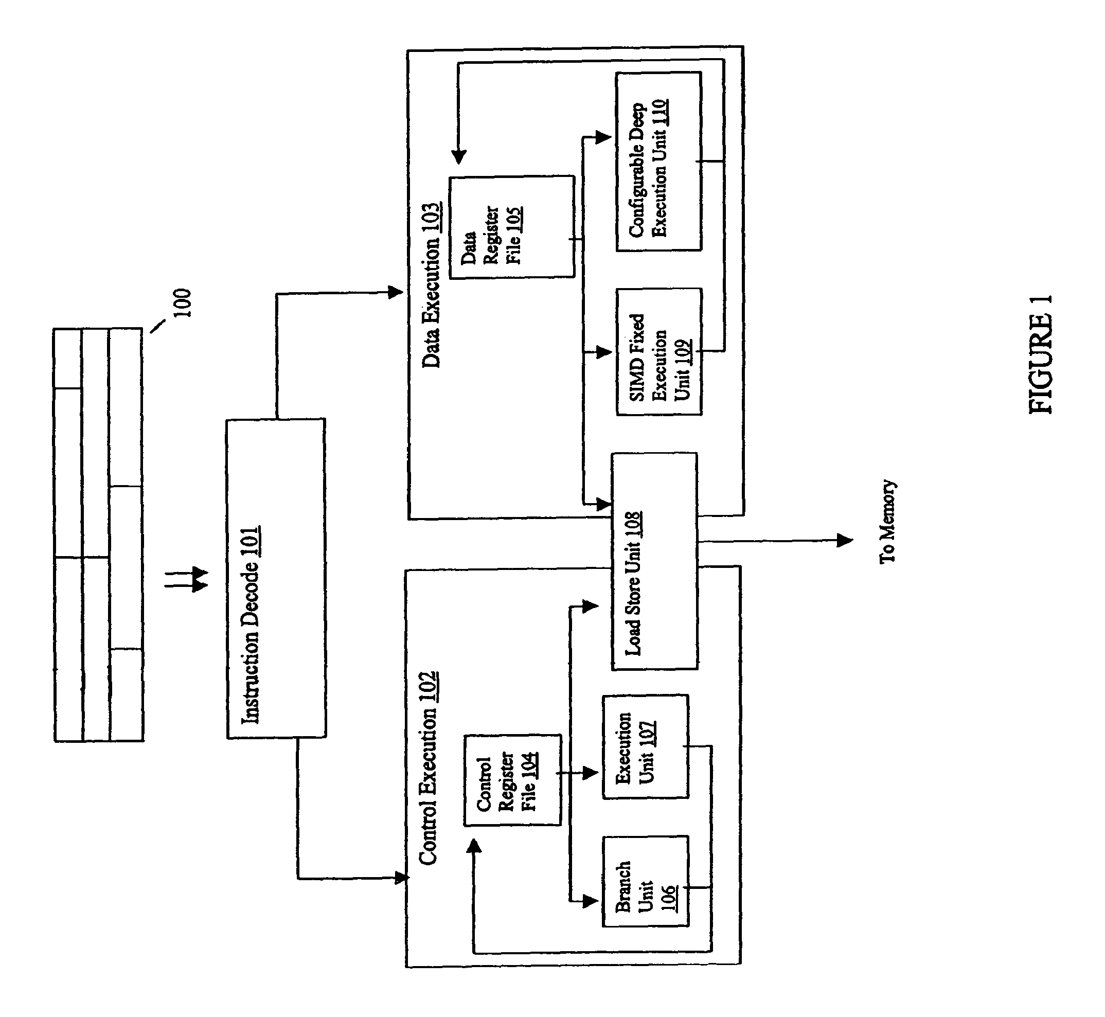 Apparatus and method for asymmetric dual path processing