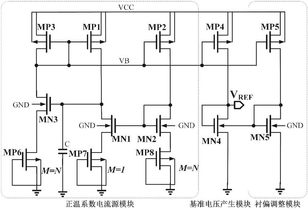 Resistance-free reference voltage source