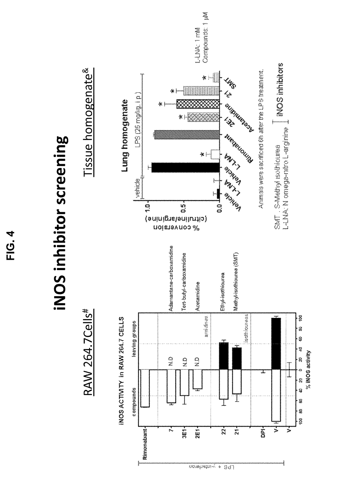 Cannabinoid receptor mediating compounds