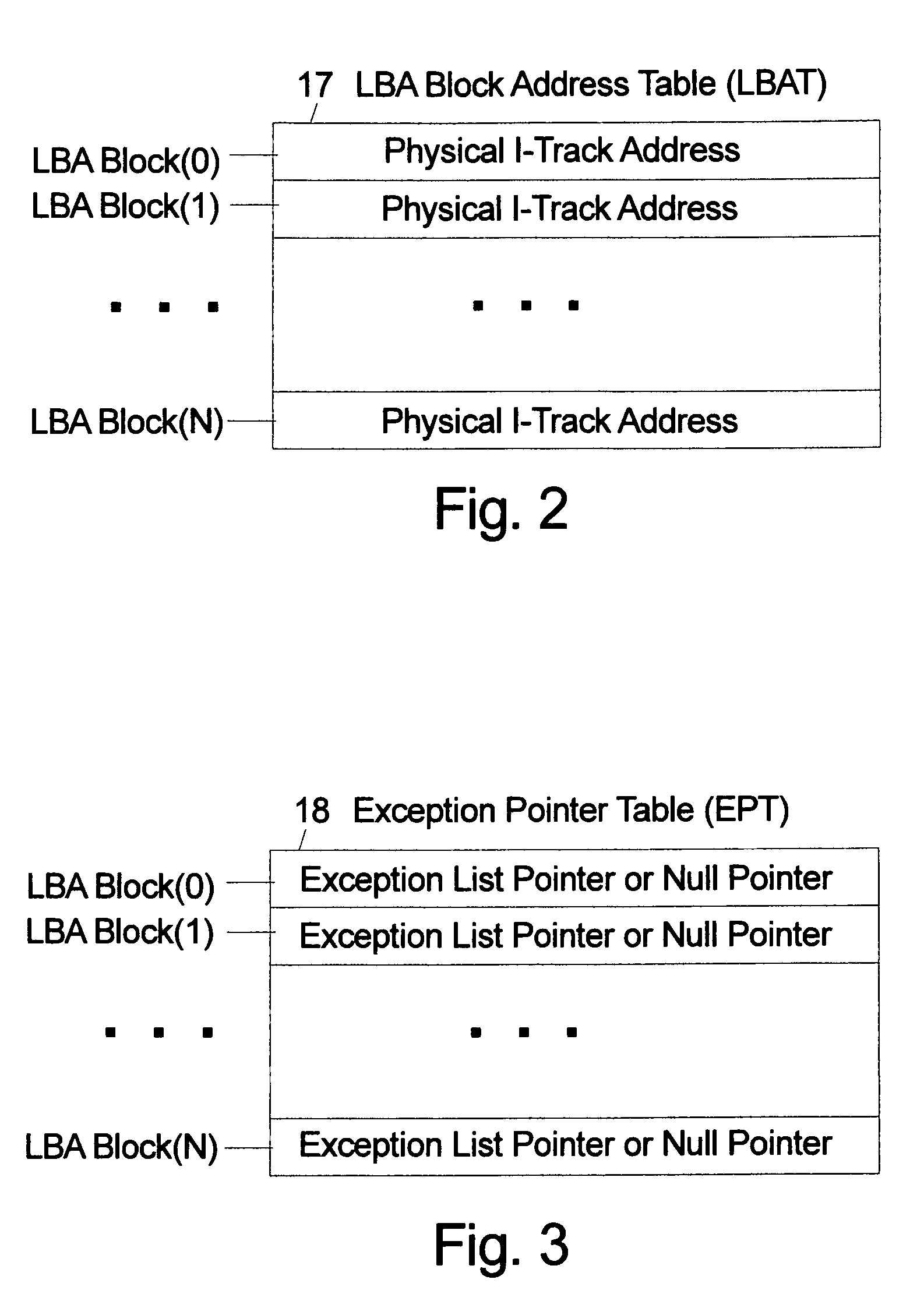 Indirection memory architecture with reduced memory requirements for shingled magnetic recording devices