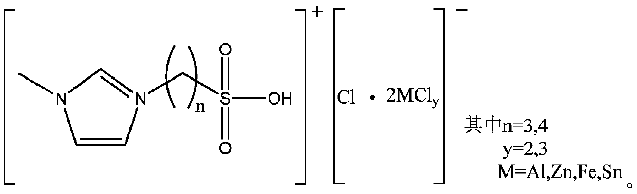 Method for synthesizing alkylated oil form isopentane-propylene under catalysis of dual acidic ionic liquid