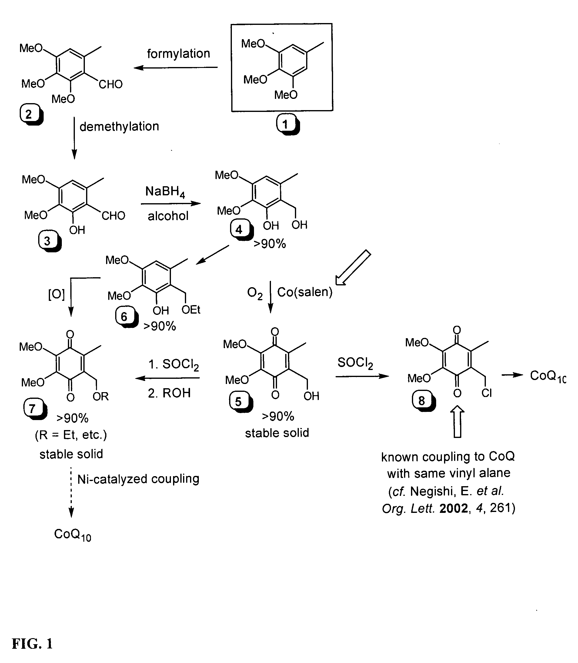 Practical, cost-effective synthesis of ubiquinones