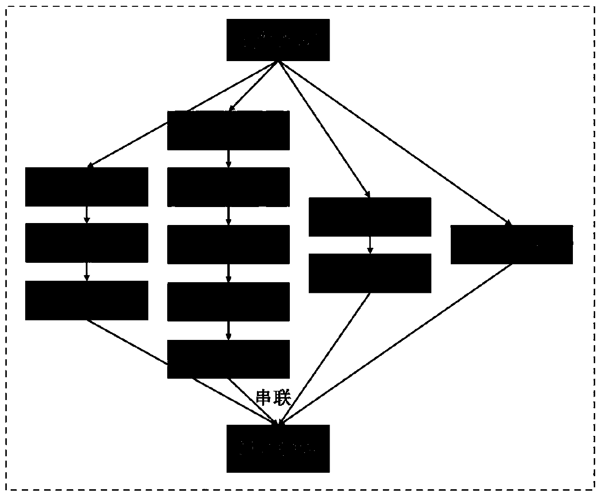 Image feature extraction method and device