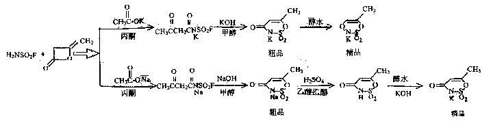 Method for preparing 6-methyl-1,2,3-oxazine-4(3H)-ketone-2,2-dioxopotassium salt