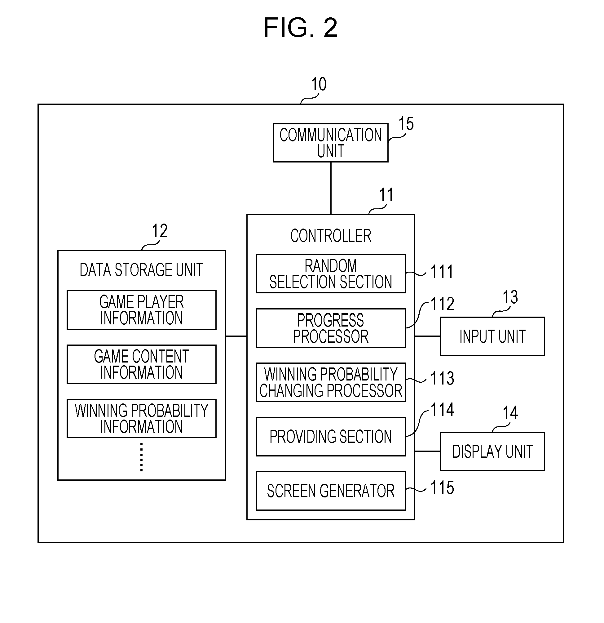 Server device and non-transitory computer-readable storage medium storing game program