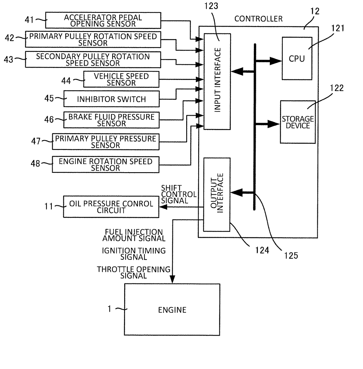 Vehicle control device and control method therefor