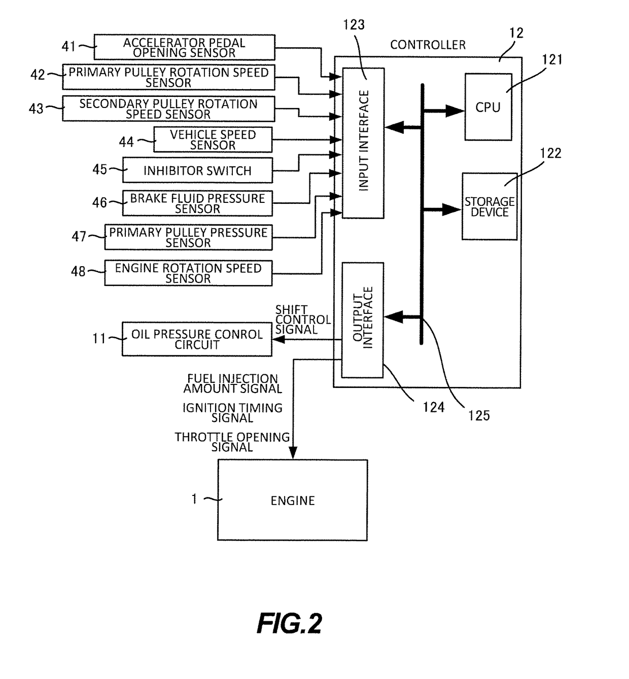 Vehicle control device and control method therefor