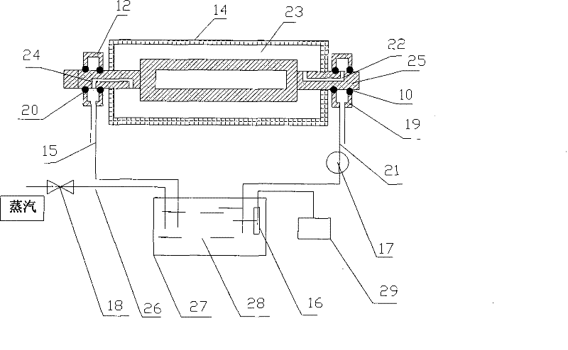 Cyclic heating device for cloth roller of beam dyeing machine