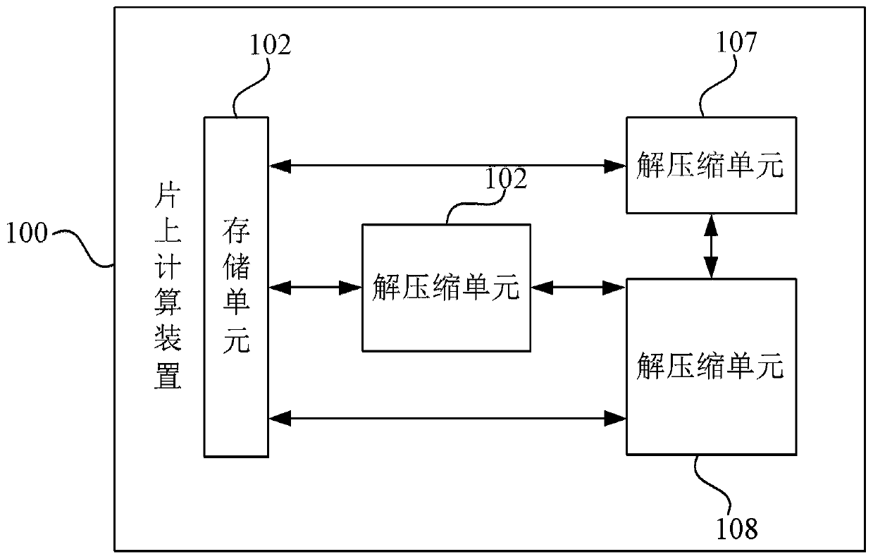 A Neural Network Processing System Based on Wavelet Transform to Reduce IO Cost