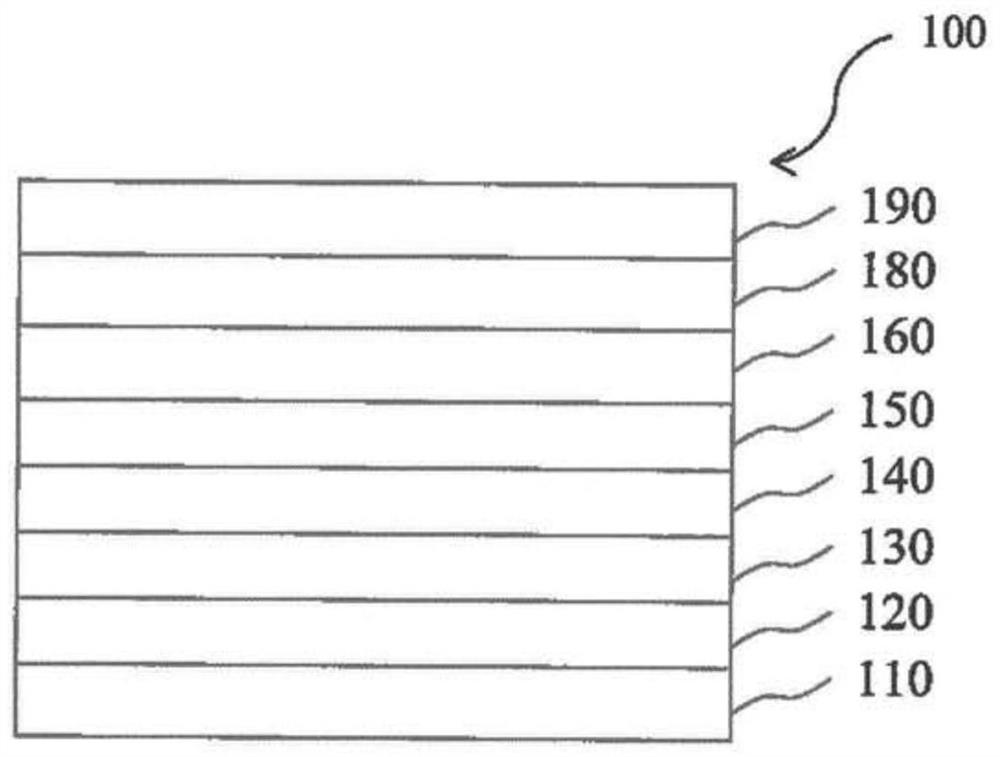 Spiro benzoanthracene-fluorene derivatives and their use in organic electronic devices, displays and lighting devices