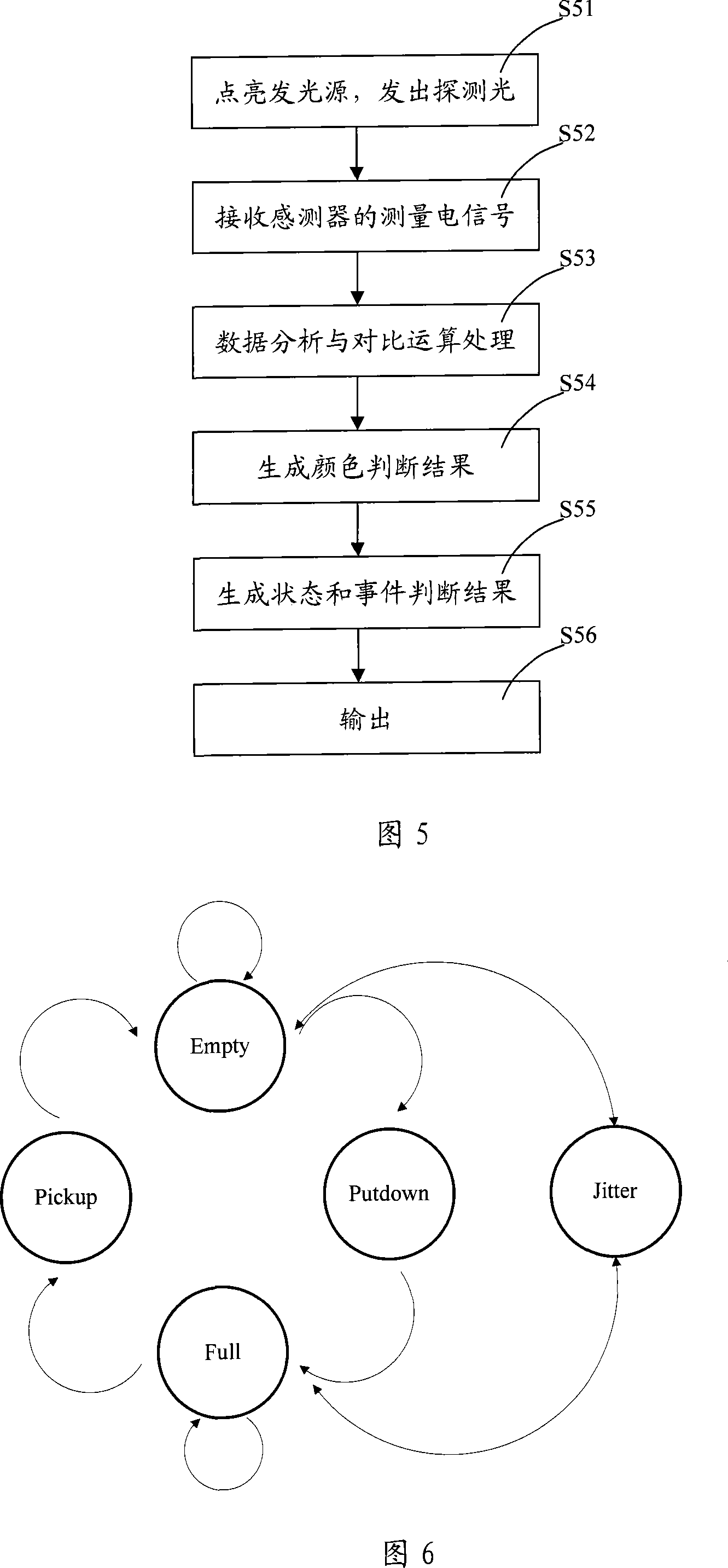 Device and method for color recognition